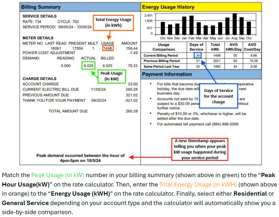 bill summary