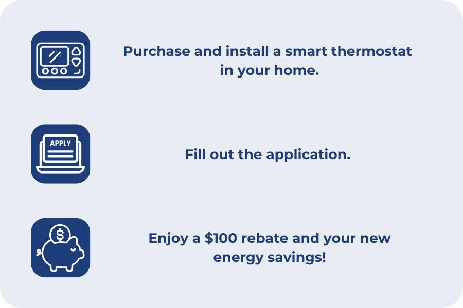 smart thermostat rebate